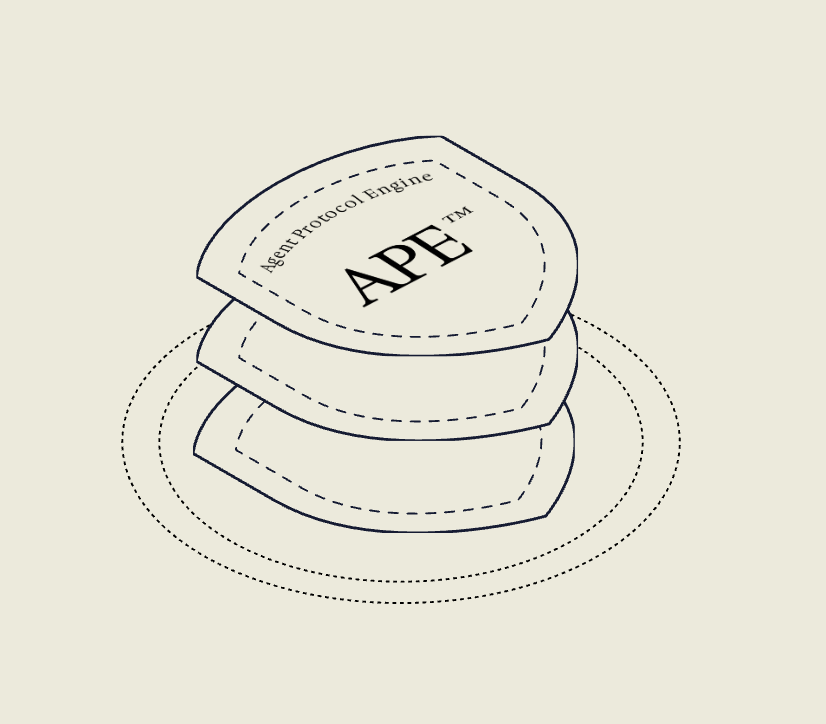 Deterministic guardrails