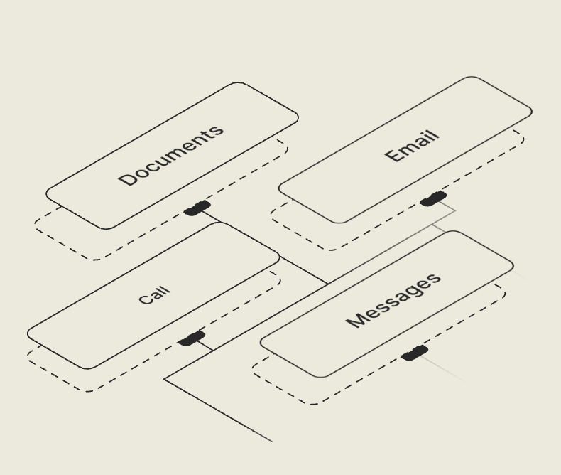 Company-level knowledge